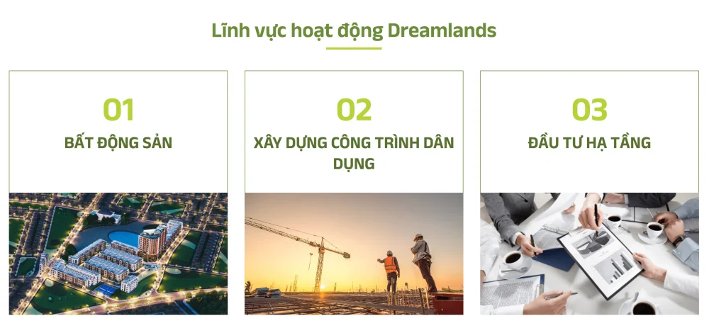 Dự án thiết kế và in hộp đựng quà doanh nghiệp Dreamlands
