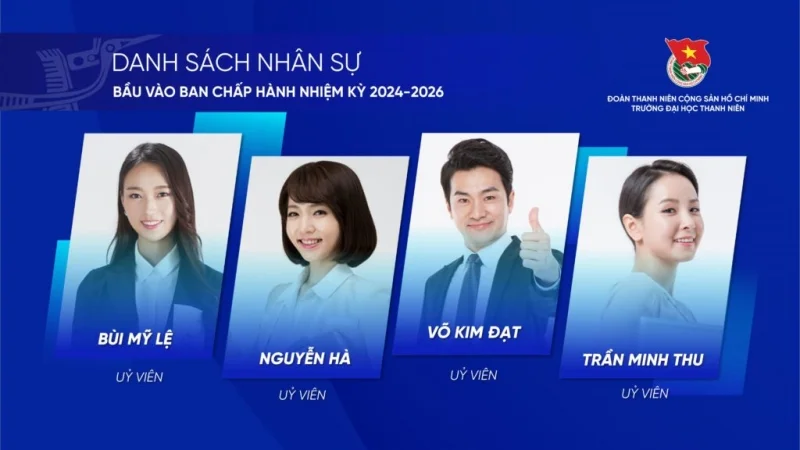 Mẫu Powerpoint Đoàn Thanh niên đẹp, miễn phí tải về 