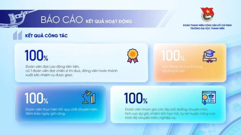 Mẫu Powerpoint Đoàn Thanh niên đẹp, miễn phí tải về 