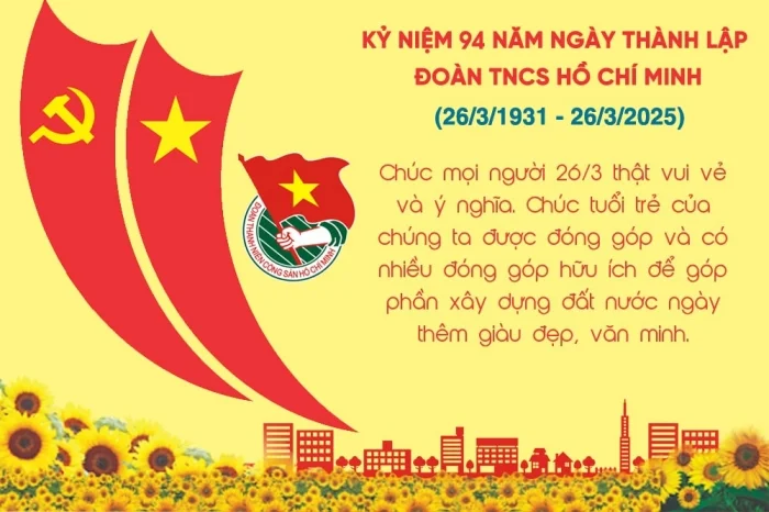 20+ Mẫu thiệp chúc mừng 26-3 ấn tượng nhân ngày thành lập Đoàn
