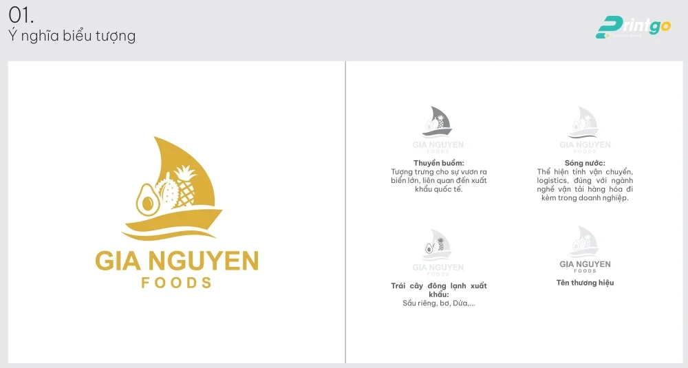 Dự án thiết kế logo OCOP - Gia Nguyễn Foods