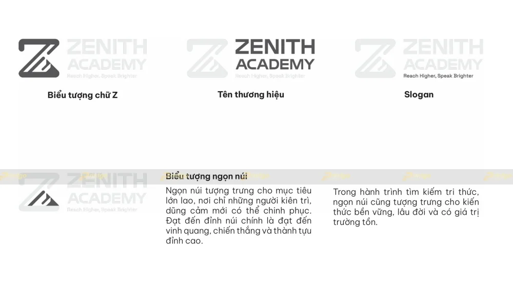 Dự án thiết kế logo thương hiệu Zenith Academy