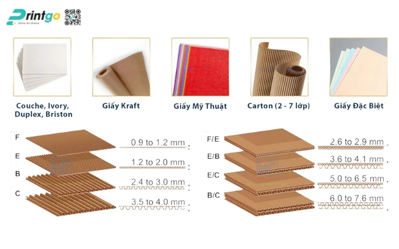 Chất liệu giấy in mẫu bao bì cà phê phổ biến 