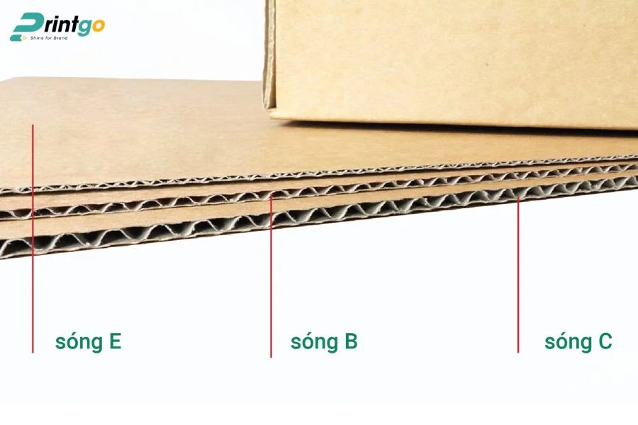 Chất liệu được sử dụng trong in ấn logo cà phê