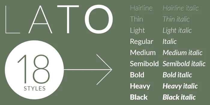font chữ in hóa đơn lato