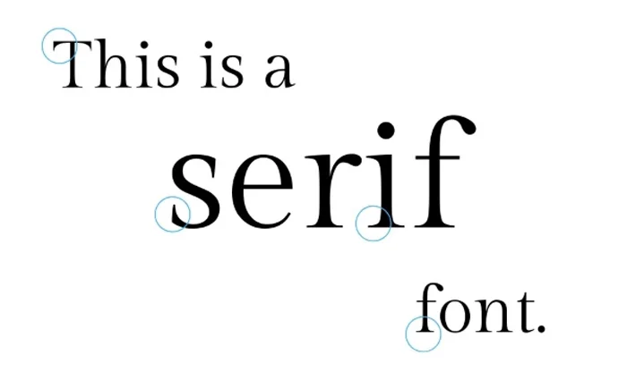 Font chữ thiết kế poster Serif