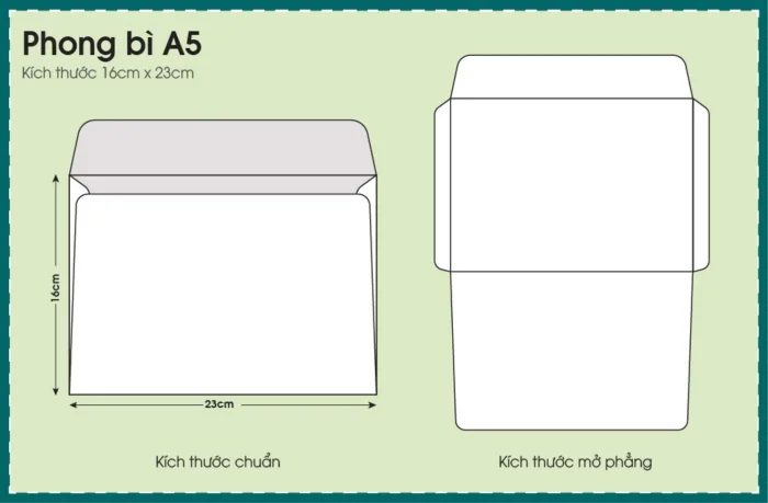 Khám phá kích thước phong bì thư A4, A5, A6 tiêu chuẩn