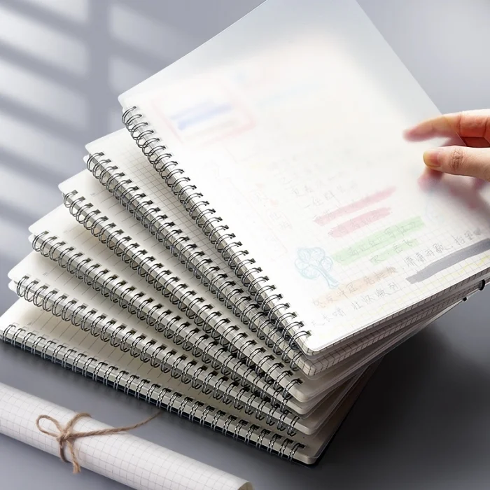 Kích thước sổ tay A4, A5, A6, A7 và B5, B6 thường dùng khi đặt in