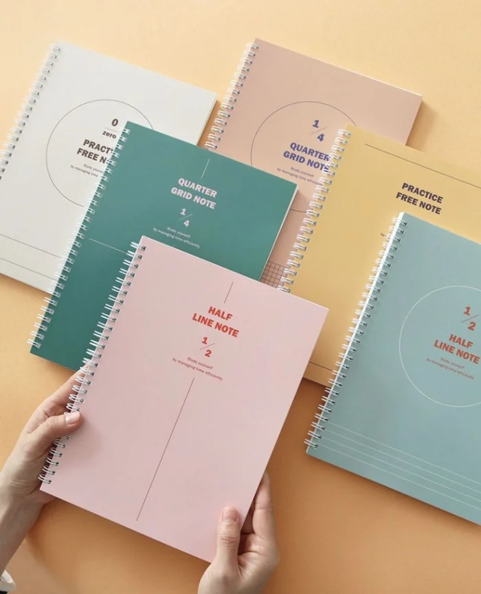 Kích thước sổ tay A4, A5, A6, A7 và B5, B6 thường dùng khi đặt in