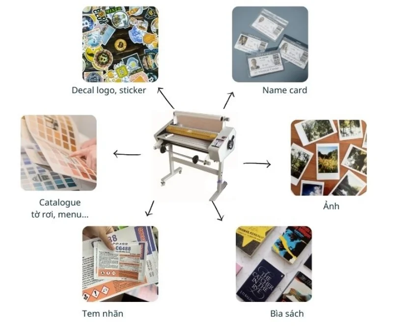 Ứng dụng thực tế của cán màng