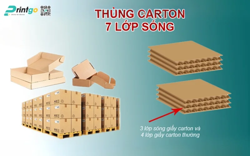 Các loại thùng phổ biến để xuất khẩu hàng hóa 7 lớp Các loại thùng phổ biến để xuất khẩu hàng hóa 7 lớp