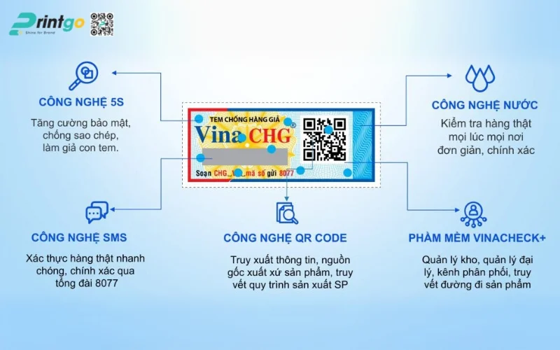 Cấu tạo chung của tem chống giả SMS