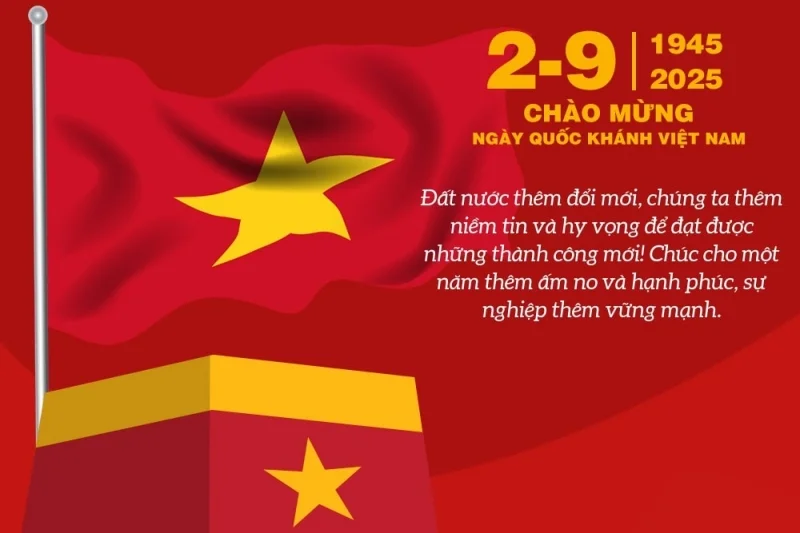 Mẫu thiệp chúc mừng 2/9 mừng độc lập đất nước 