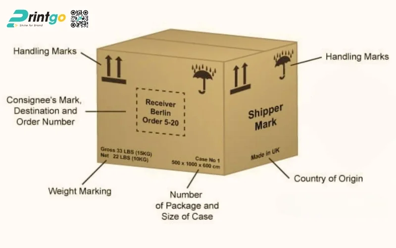 Những thông tin cần in trên thùng carton đóng hàng xuất khẩu Những thông tin cần in trên thùng carton đóng hàng xuất khẩu
