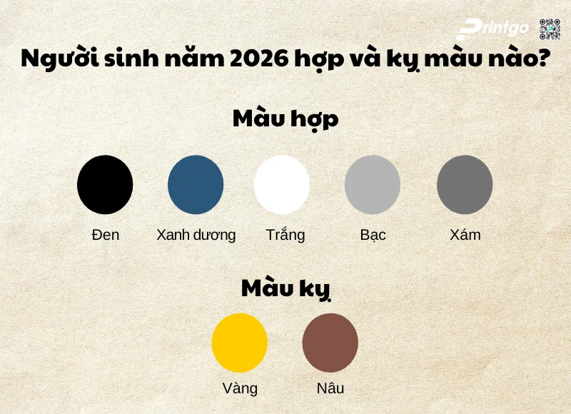 Người sinh năm 2026 hợp và kỵ màu nào?