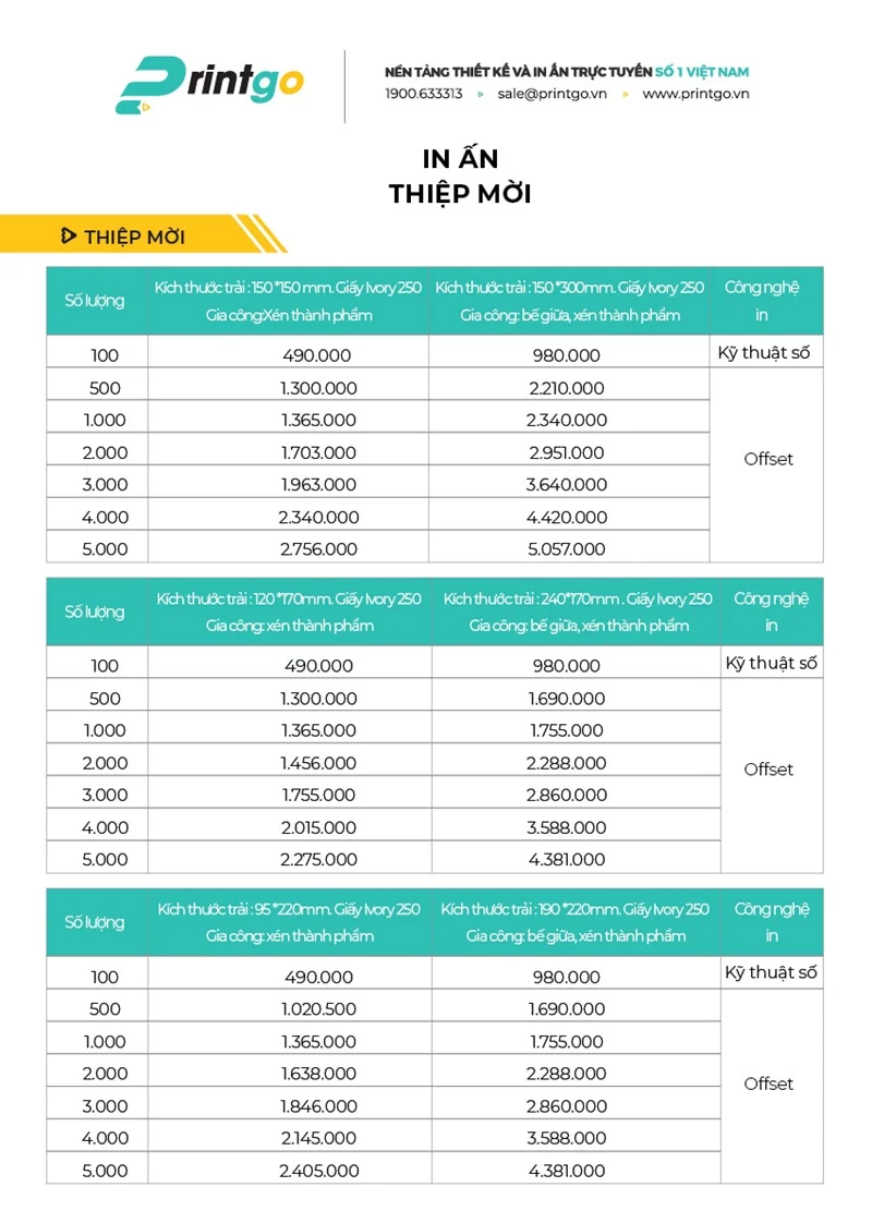 Báo giá in thiệp chúc mừng năm mới