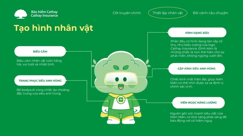 Ý tưởng & chủ đề thiết kế lịch Tết Cathay 2026