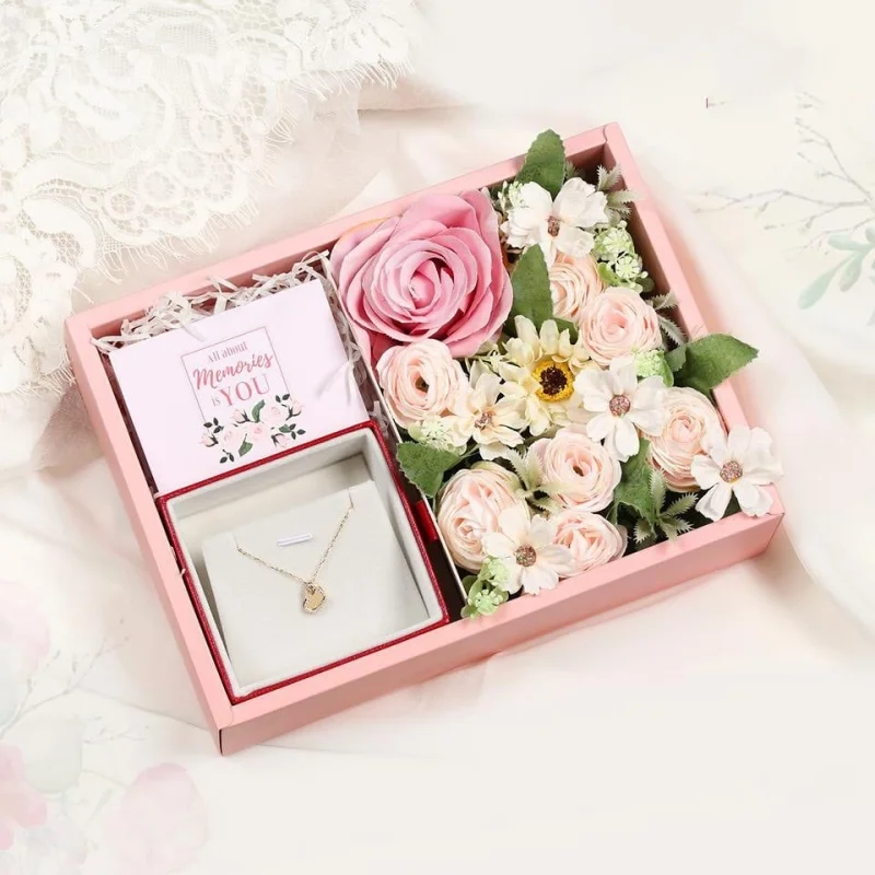 Vì sao việc chọn quà ngày 8/3 lại quan trọng?