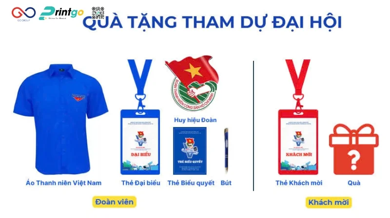 Ứng dụng logo Đoàn Thanh Niên: Bộ nhận diện truyền thông (POSM)
