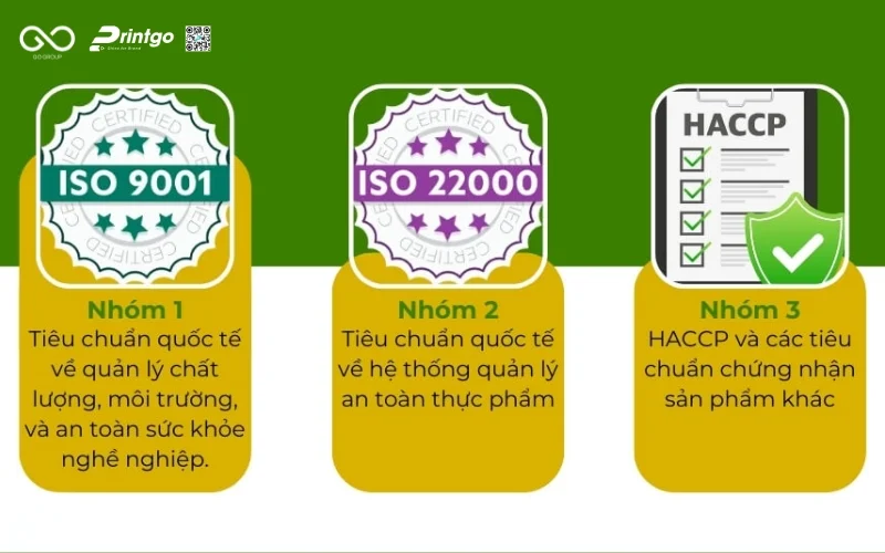 Checklist 10 tiêu chí bao bì quốc tế cần có giúp sản phẩm Việt Nam chinh phục thị trường toàn câu