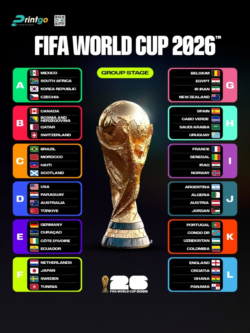 Phân loại kích thước in lịch thi đấu bóng đá World Cup
