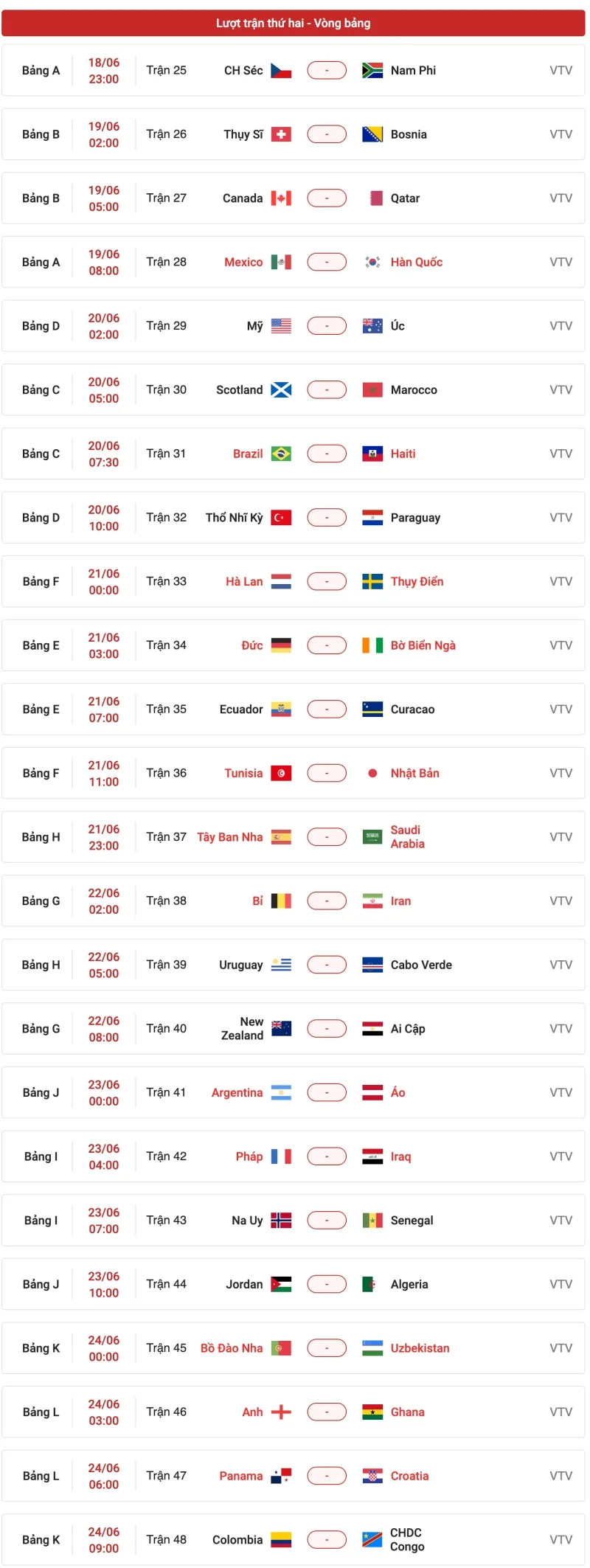 Cập nhật lịch thi đấu bóng đá World Cup 2026 chi tiết nhất