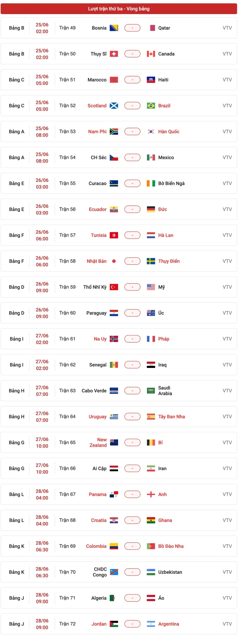 Cập nhật lịch thi đấu bóng đá World Cup 2026 chi tiết nhất
