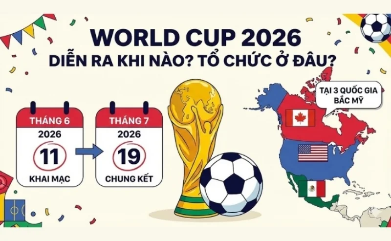 Địa điểm tổ chức & mức thưởng khổng lồ Địa điểm tổ chức & mức thưởng khổng lồ
