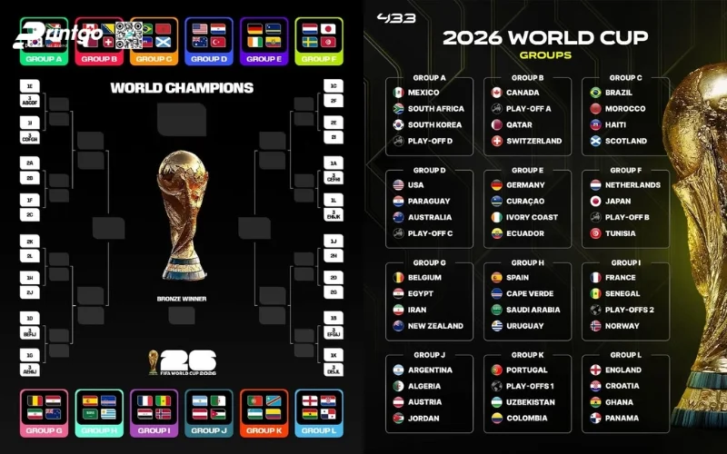 Trọn bộ 99 mẫu decal dán cửa kính World Cup 2026 đẹp