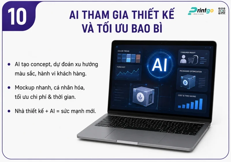 AI tham gia thiết kế và tối ưu bao bì