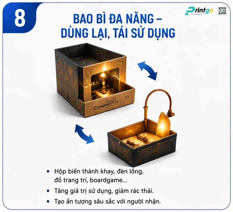 Bao bì đa năng – Tái sử dụng sáng tạo