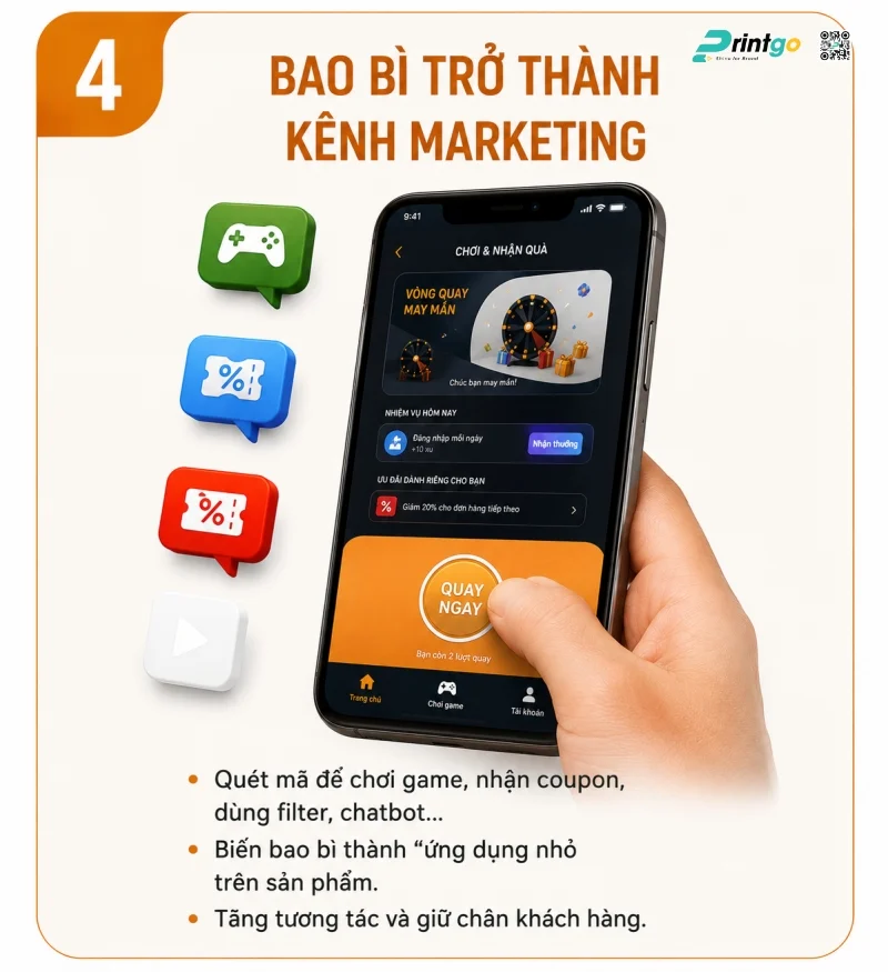 Bao bì trở thành kênh Marketing tương tác (Gamification)