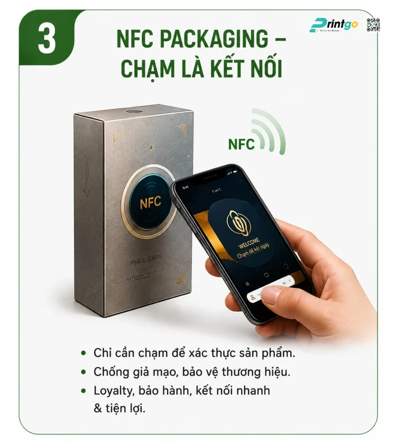 Xu hướng ứng dụng bao bì thông minh nổi bật hiện nay: NFC Packaging
