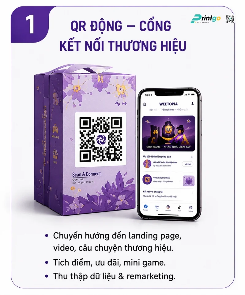 Xu hướng ứng dụng bao bì thông minh nổi bật hiện nay: QR Động