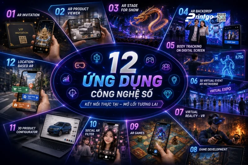 Bứt Phá Trải Nghiệm Khách Hàng Với 12 Ứng Dụng Đột Phá Công Nghệ AR