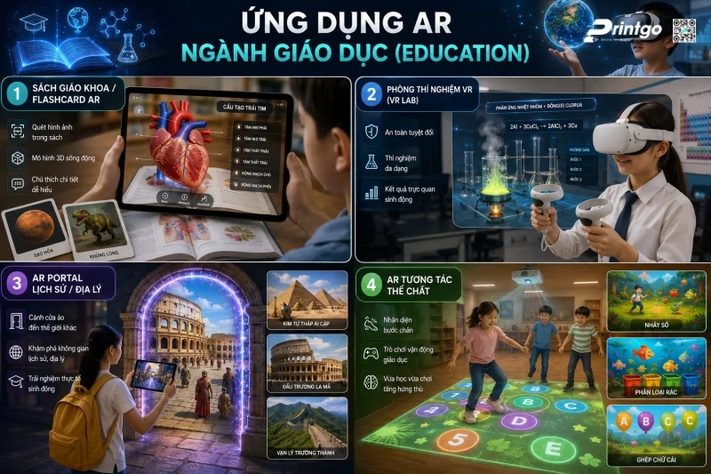 Ngành Giáo Dục (Education)