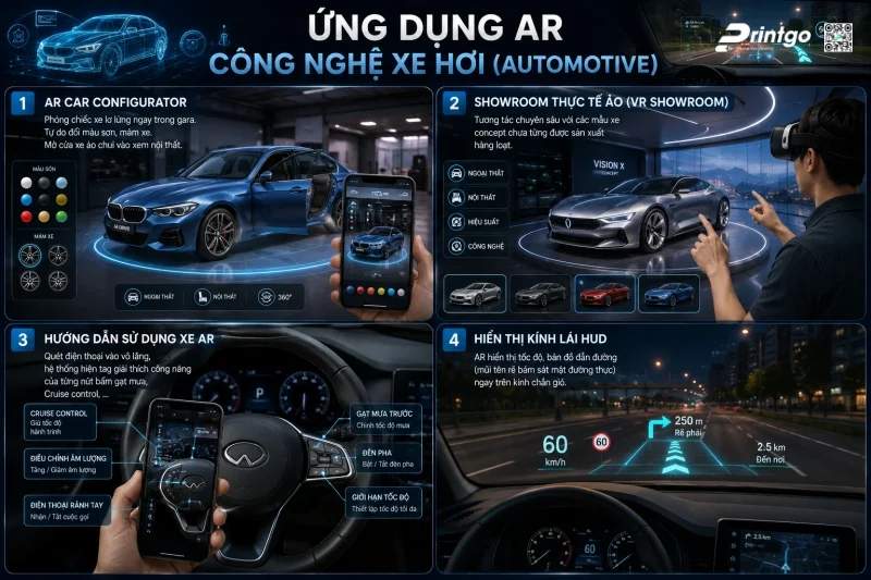 Công Nghệ Xe Hơi (Automotive)