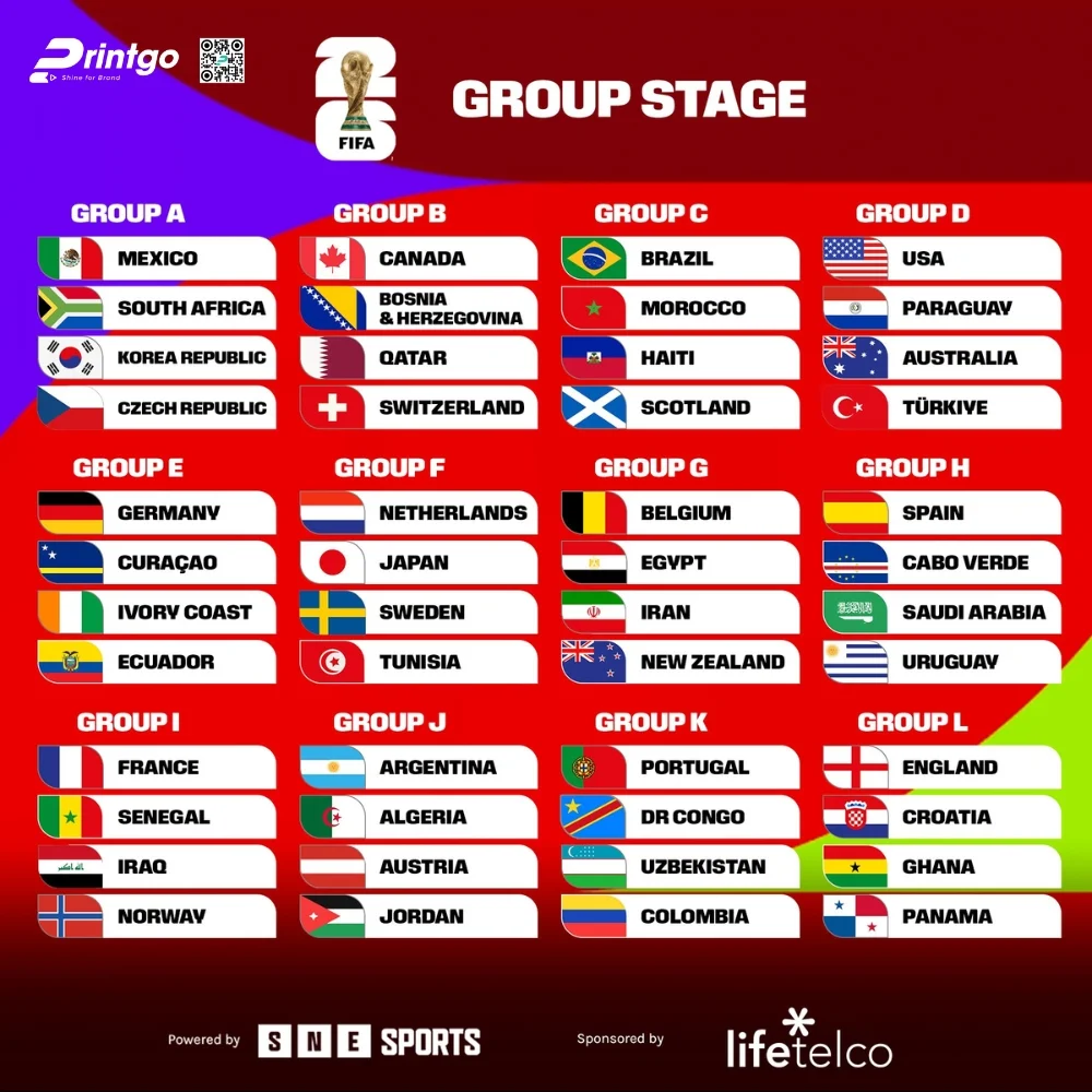 Trọn bộ world cup infographic 2026 sắc nét và chất lượng nhất