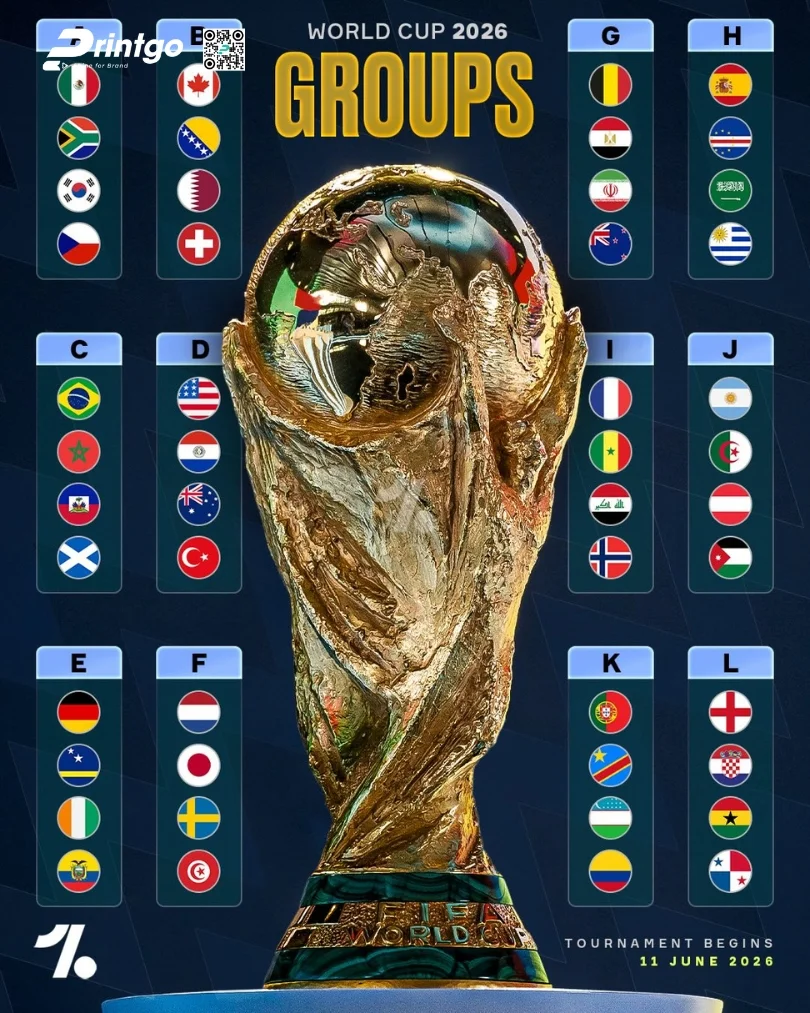 Trọn bộ world cup infographic 2026 sắc nét và chất lượng nhất