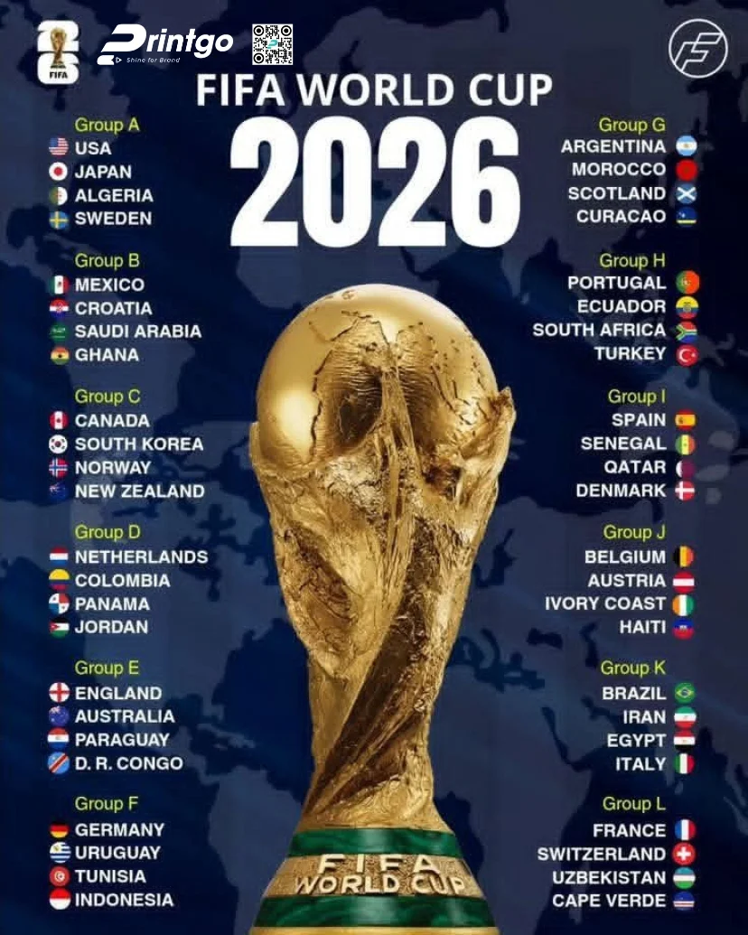 Trọn bộ world cup infographic 2026 sắc nét và chất lượng nhất