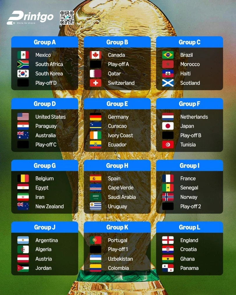 Trọn bộ world cup infographic 2026 sắc nét và chất lượng nhất