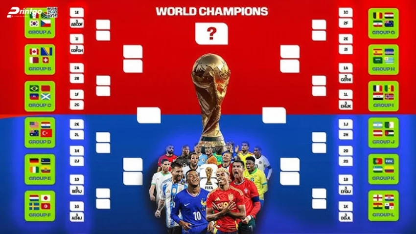 Trọn bộ world cup infographic 2026 sắc nét và chất lượng nhất