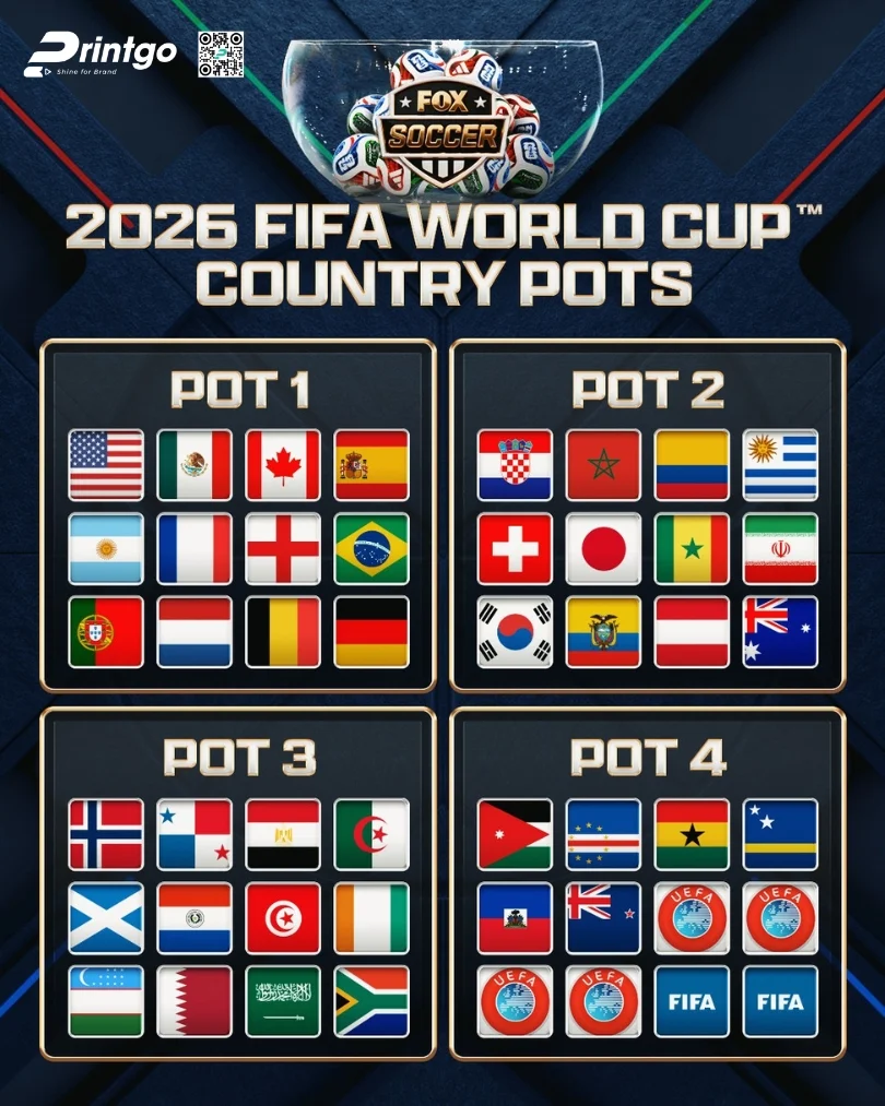 Trọn bộ world cup infographic 2026 sắc nét và chất lượng nhất