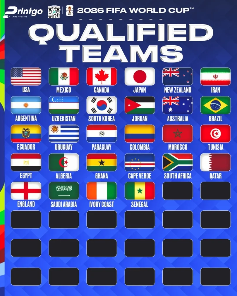 Trọn bộ world cup infographic 2026 sắc nét và chất lượng nhất