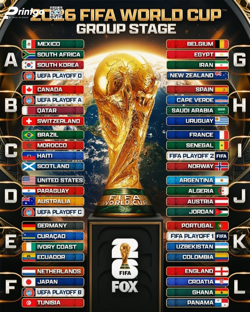 Trọn bộ world cup infographic 2026 sắc nét và chất lượng nhất