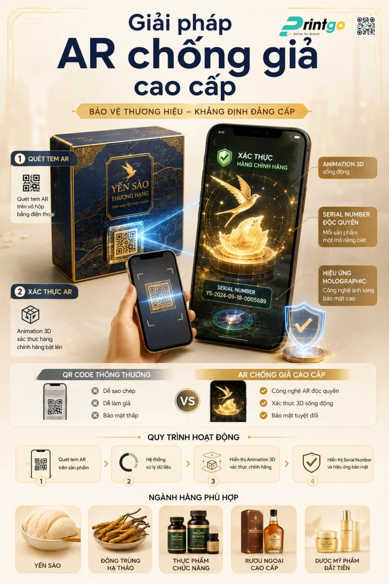 Giải pháp AR chống giả cao cấp