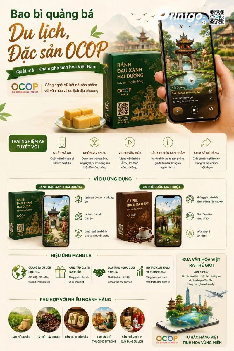 Bao bì quảng bá Du lịch, Đặc sản OCOP