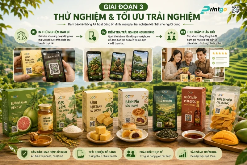 Giai đoạn 3: Thử nghiệm và tối ưu trải nghiệm