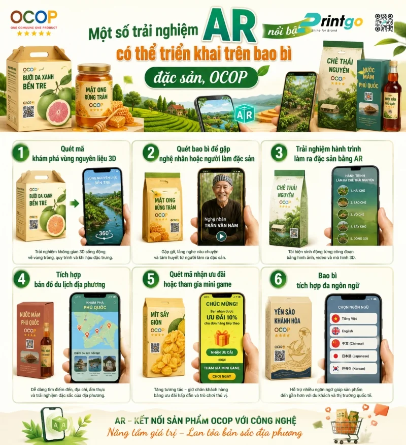 Một số trải nghiệm AR nổi bật có thể triển khai trên bao bì đặc sản, OCOP