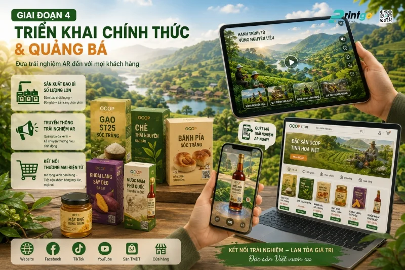Giai đoạn 4: Triển khai chính thức và quảng bá